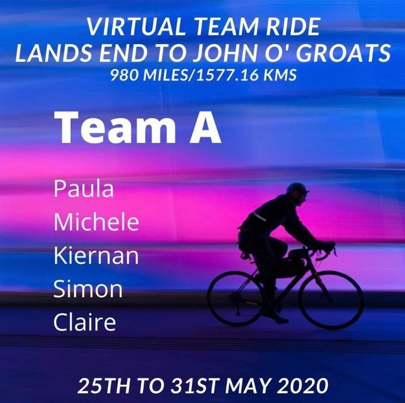 Virtual ride from Lands End to John O’Groats!